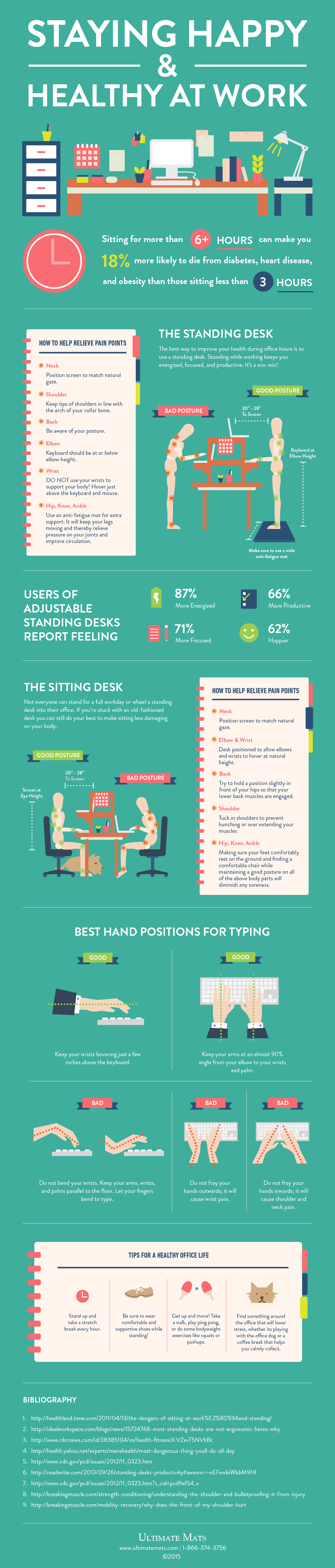 Standing & Desk Ergonomics: Hacking Your Workspace to Stay Comfortable