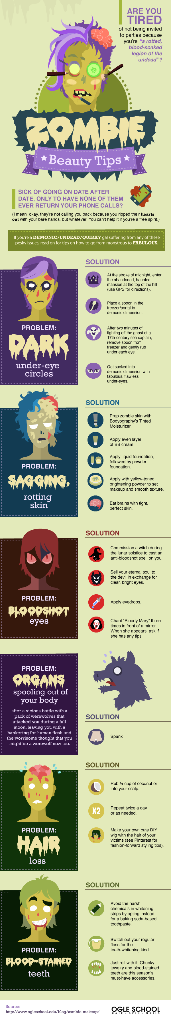 Beauty Tips for Zombies & The Undead