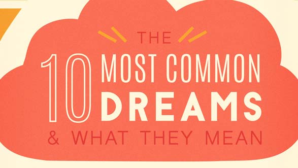 The 10 Most Common Dreams & What They Mean