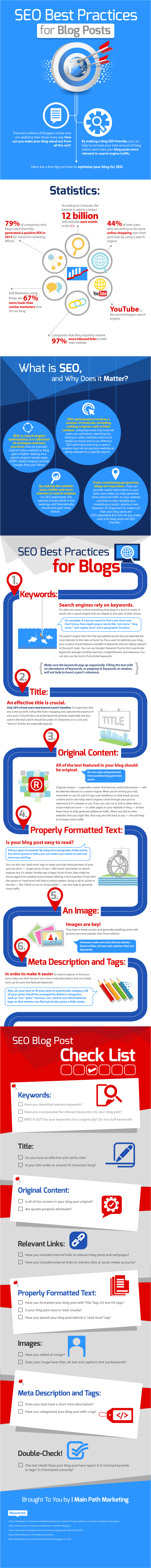 SEO Best Practices for Blog Posts