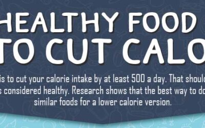 20 Healthy Food Swaps to Cut Calories