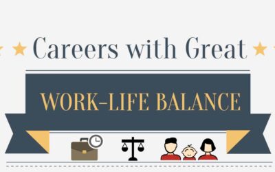 Careers with Great Work-Life Balance