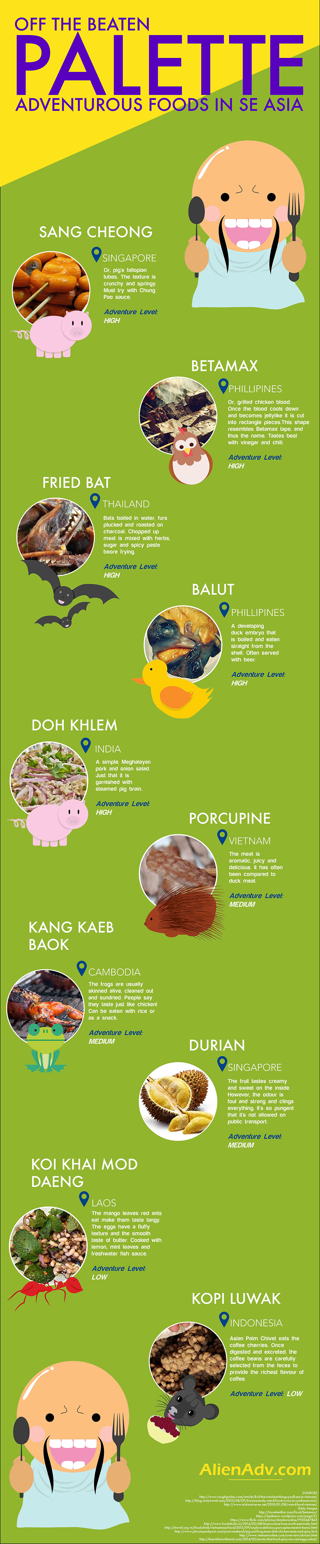 Off the Beaten Palette: Adventurous Food in SE Asia