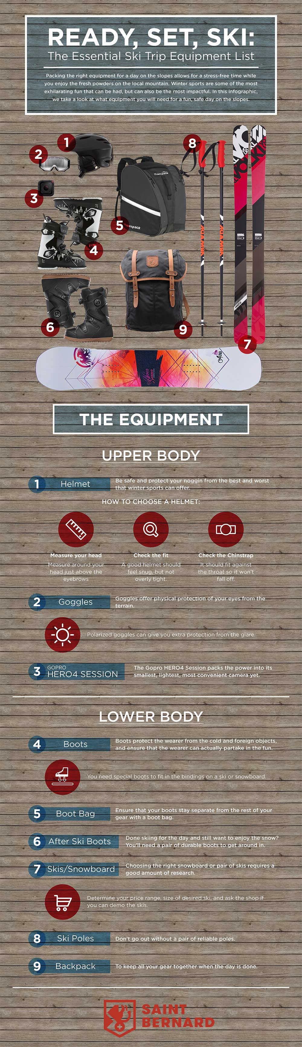 Saint Bernard Ski Checklist