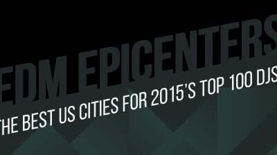 Best US Cities for 2015’s Top 100 DJs