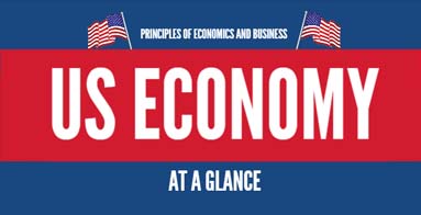 U.S. Economy at a Glance