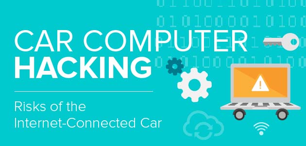 Car Computer Hacking: Risks of Internet-Connected Cars