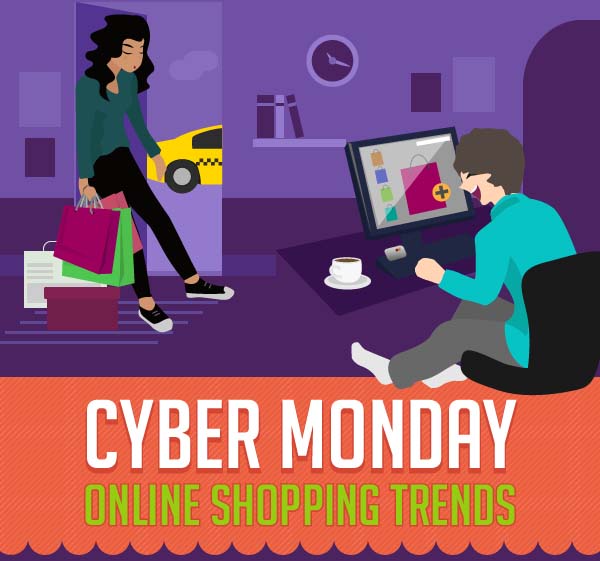 Cyber Monday Online Shopping Trends