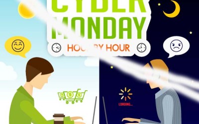 Cyber Monday Hour by Hour