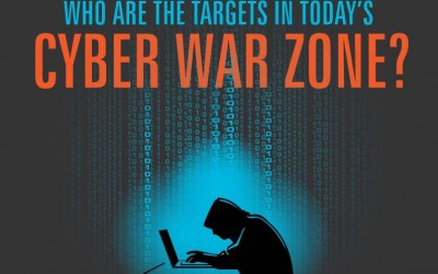 Who Are the Targets In Today’s Cyber War Zone?