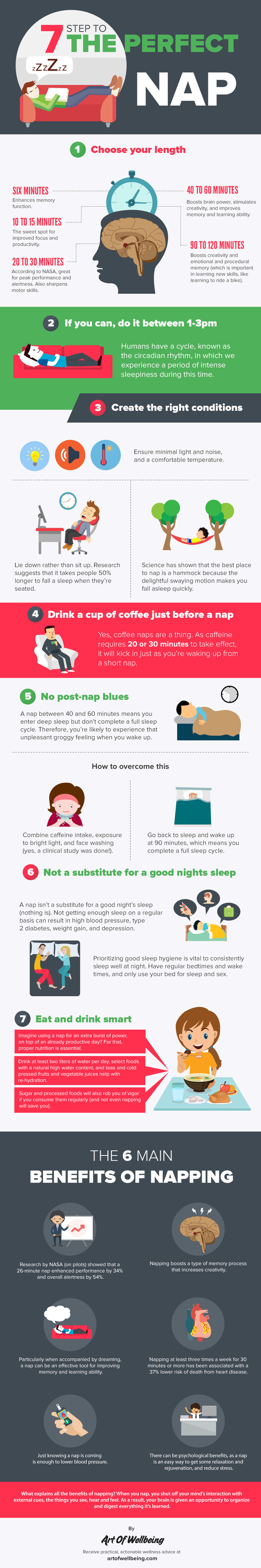 7 Steps to the Perfect Nap