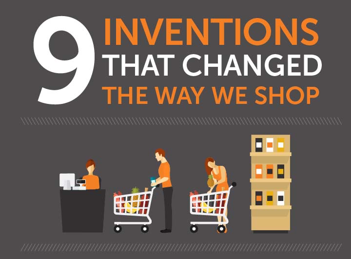 9 Inventions That Changed the Way We Shop