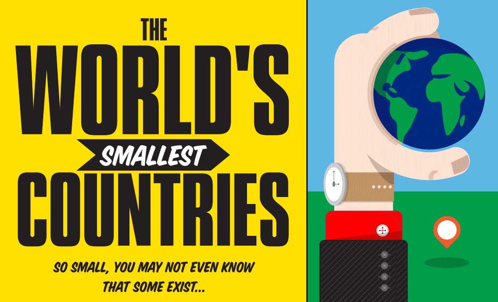 Which Country Is The Smallest Country In The World By Population