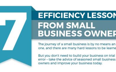 7 Efficiency Lessons From Small Business Owners