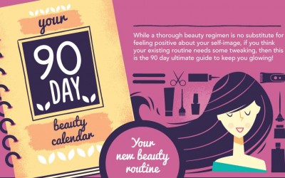 Your 90 Day Beauty Calendar