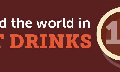 Around the World in 14 Hot Drinks