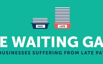 The Waiting Game: Suffering From Late Payments