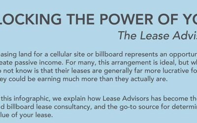 Unlocking the Power Of Your Lease