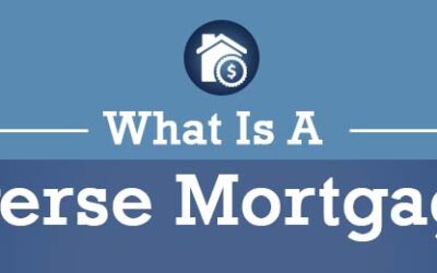 What Is A Reverse Mortgage?