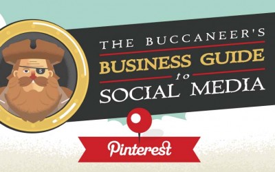 Buccaneer’s Business Guide to Social Media on Pinterest