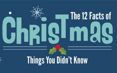 12 Facts of Christmas – Things You Didn’t Know