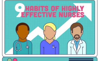 9 Habits of Highly Effective Nurses