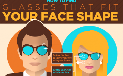 How To Find Glasses That Fit Your Face Shape