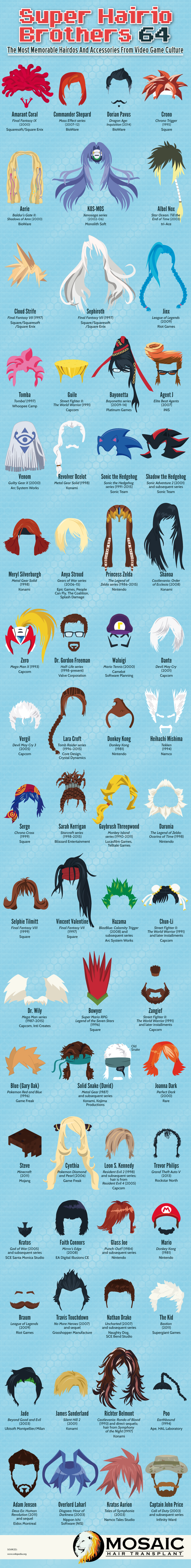 Most Memorable Hairdos & Accessories From Video Game Culture