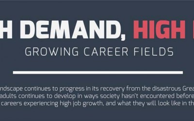 High Paying Careers In Demand