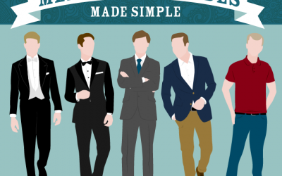 Men’s Dress Codes Made Simple