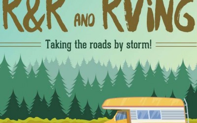 R&R and RVing