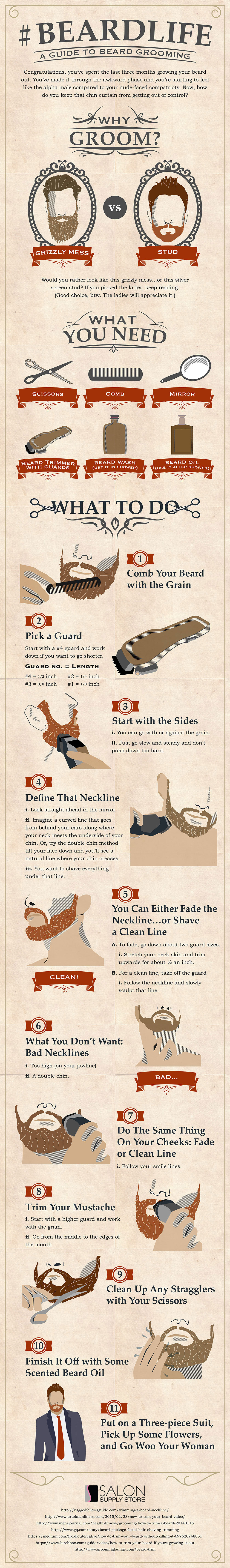 #Beardlife - A Guide To Beard Grooming