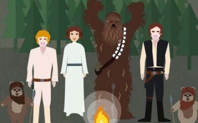 16 Onboarding and Talent Management Lessons From Star Wars