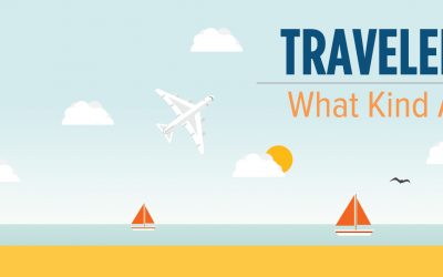 What Kind of Traveler Are You?