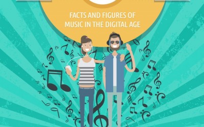 Facts and Figures of Music in the Digital Age