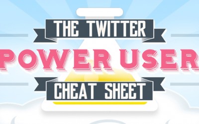 The Twitter Power User Cheat Sheet