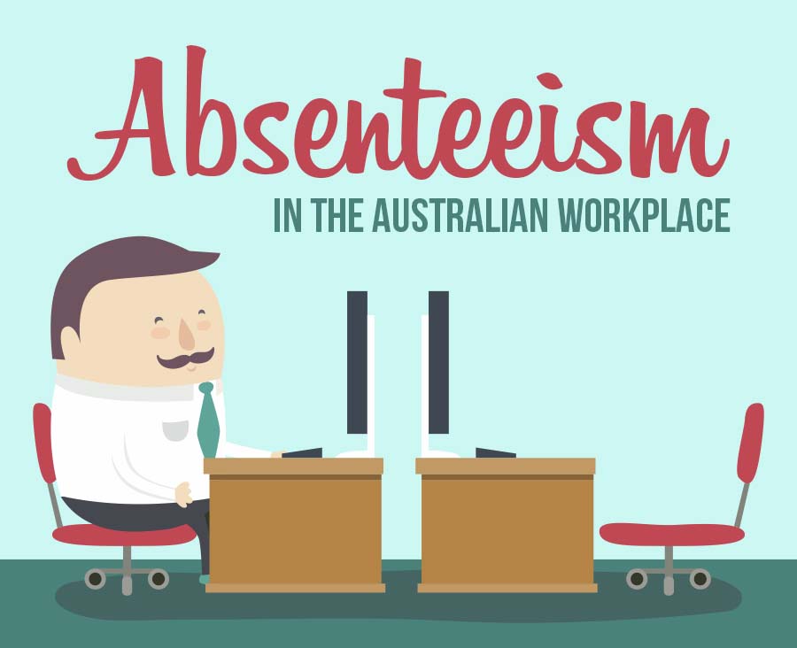 Absenteeism In The Australian Workplace Infographic Absenteeism In The Australian Workplace Infographic