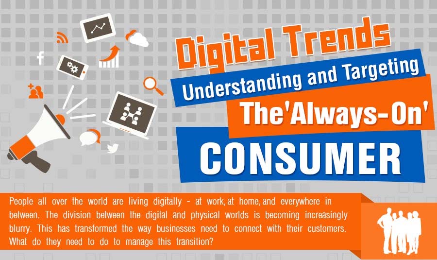How to Target the 'AlwaysOn' Consumer [Infographic]