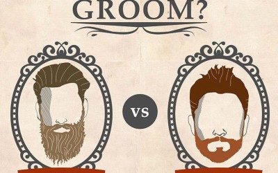 #Beardlife – A Guide To Beard Grooming