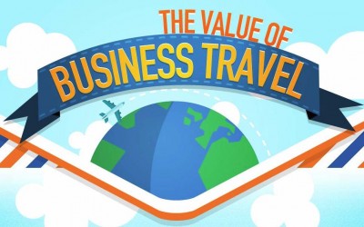 The Value of Business Travel