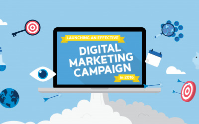 Dominate 2016 With This Done For You Digital Marketing Guide