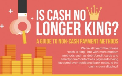 Is Cash No Longer King? – Guide to Non-Cash Payment Methods