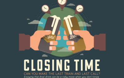 Closing Time: Can You Make Last Call?