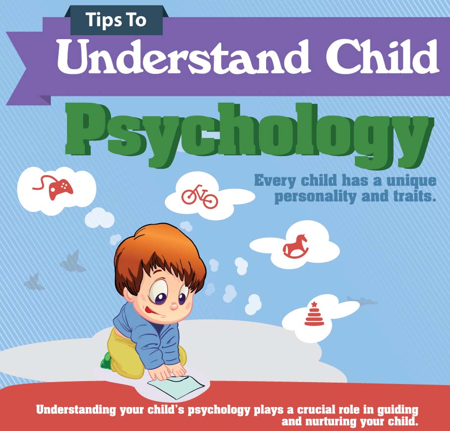 case study children's psychology