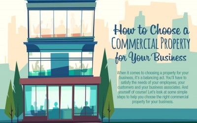 How to Choose A Commercial Property for Your Business