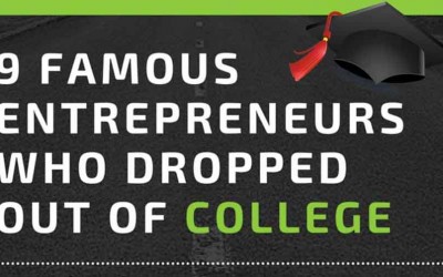 9 Famous Entrepreneurs Who Succeeded Without A College Degree