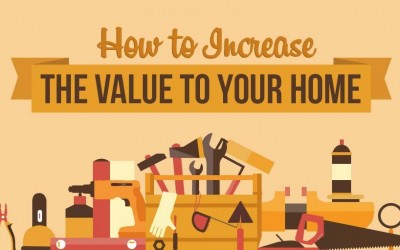 How to Increase the Value to Your Home