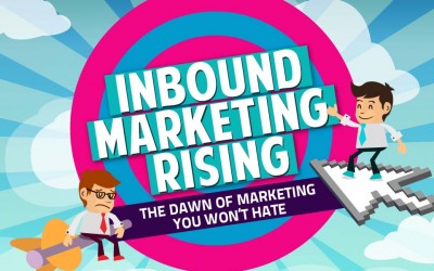 Inbound Marketing Rising: The Dawn of Marketing You Won’t Hate