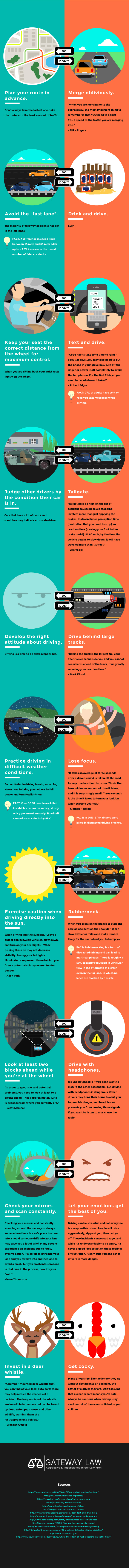 The Do's and Don'ts of Driving