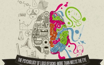 The Psychology Behind Logo Designs